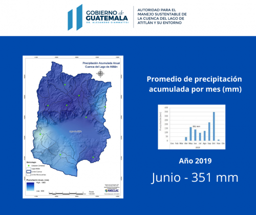 DICA presenta análisis de precipitaciones 2019-2021