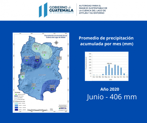 DICA presenta análisis de precipitaciones 2019-2021