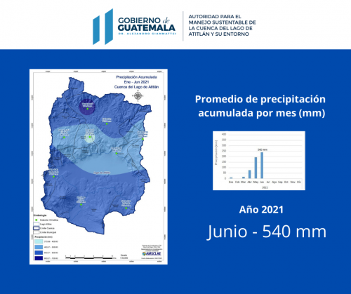 DICA presenta análisis de precipitaciones 2019-2021