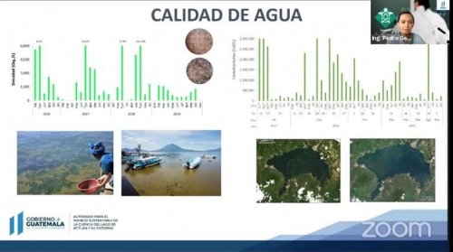 AMSCLAE participa en el II Congreso de Investigación Científica “Guate con Ciencia”