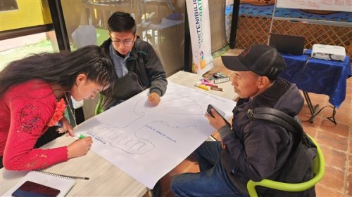 Ruta de emprendimientos sostenibles en Sololá un impulso para empresarios locales